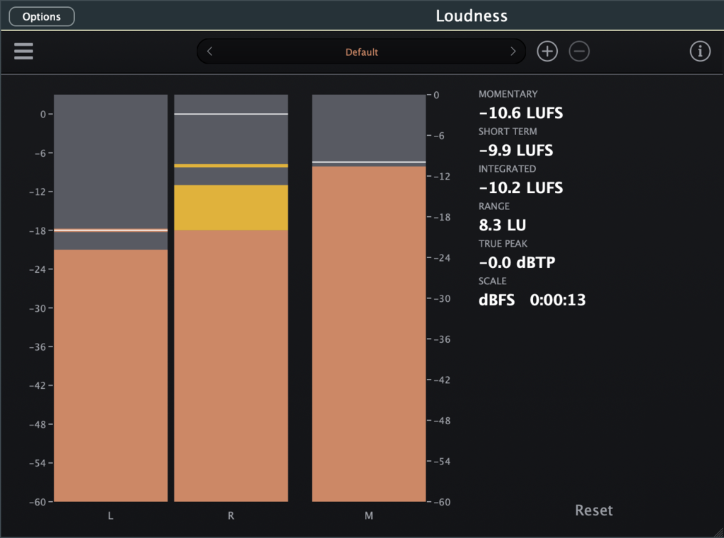 Loudness