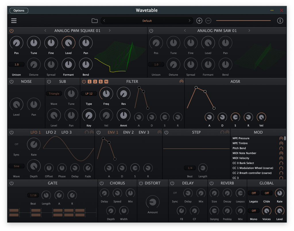 Wavetable